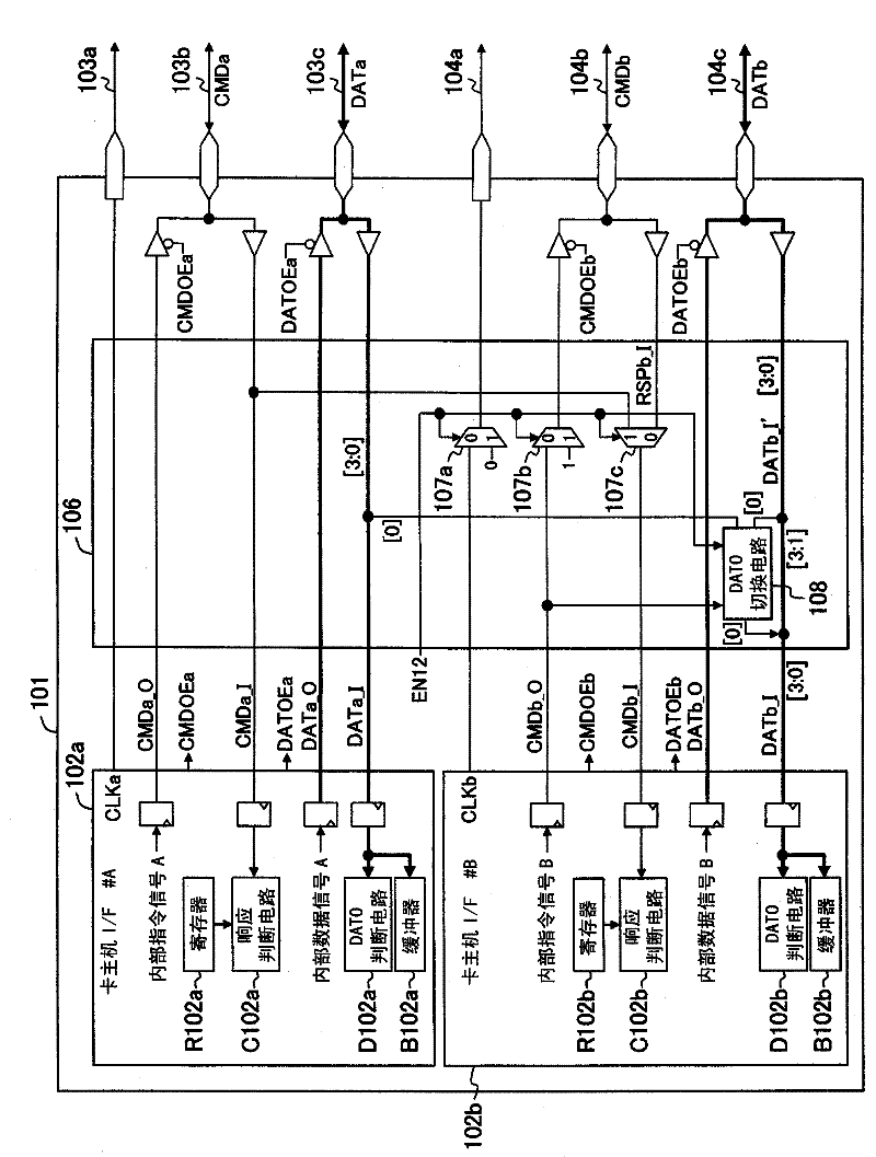 Card host LSI, and set equipment possessing same