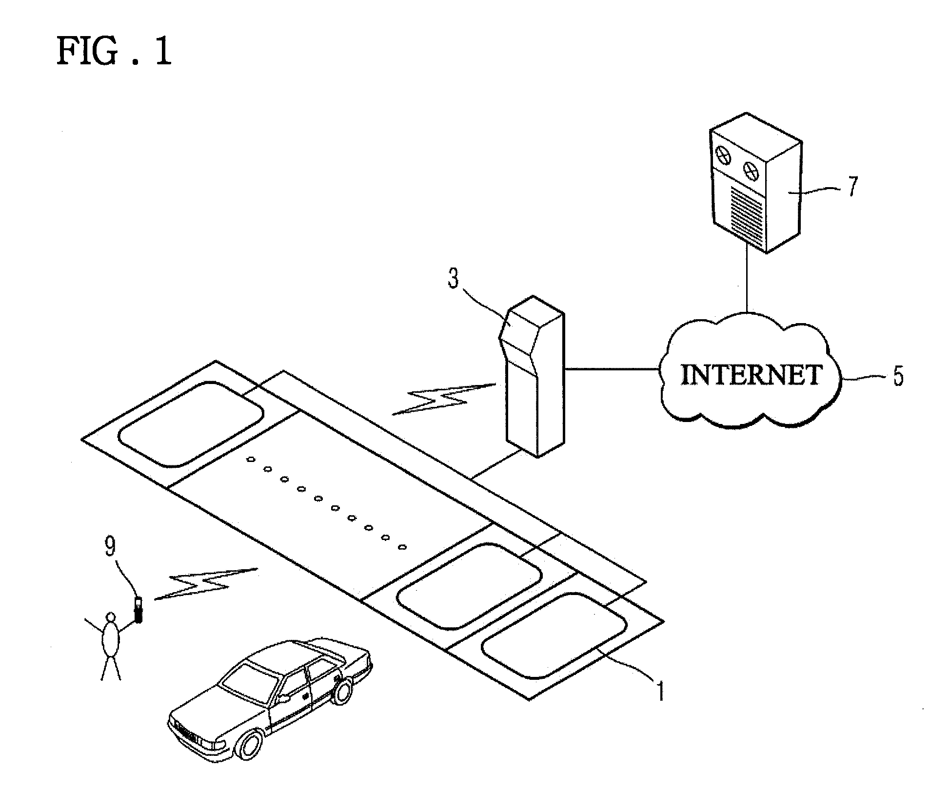 Parking count control system using parking management server and method thereof