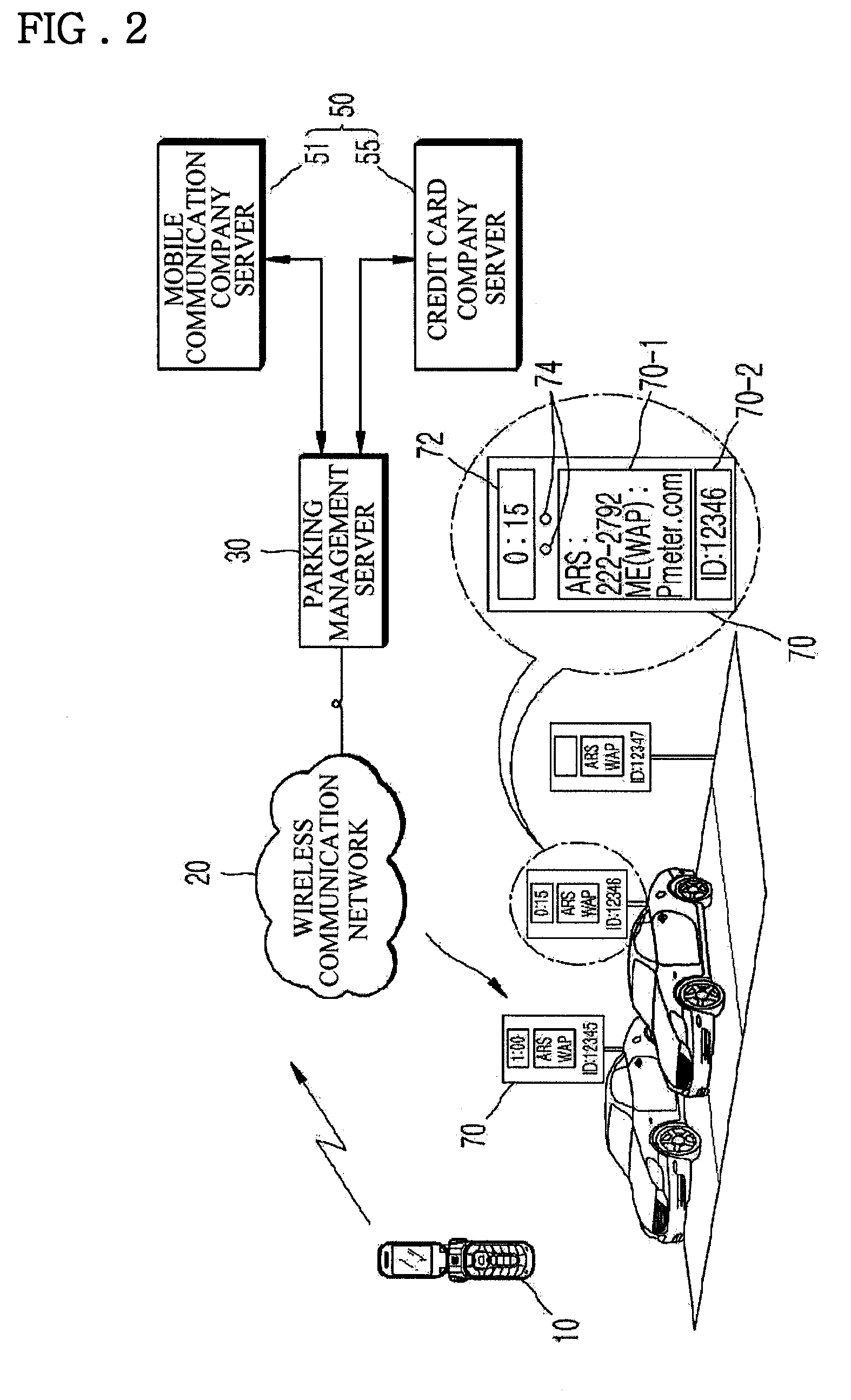 Parking count control system using parking management server and method thereof
