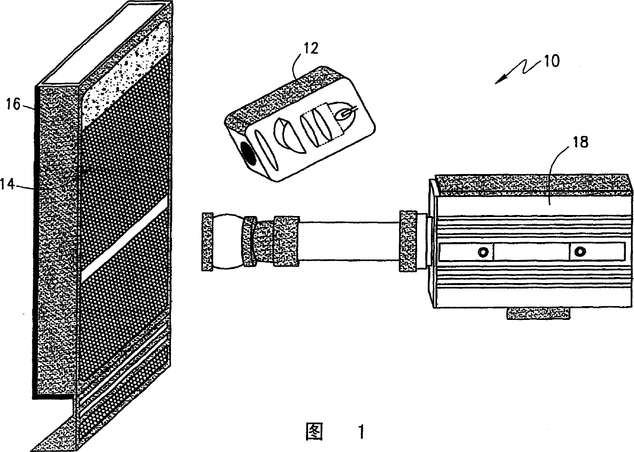 Method and device for anal yzing agricul products