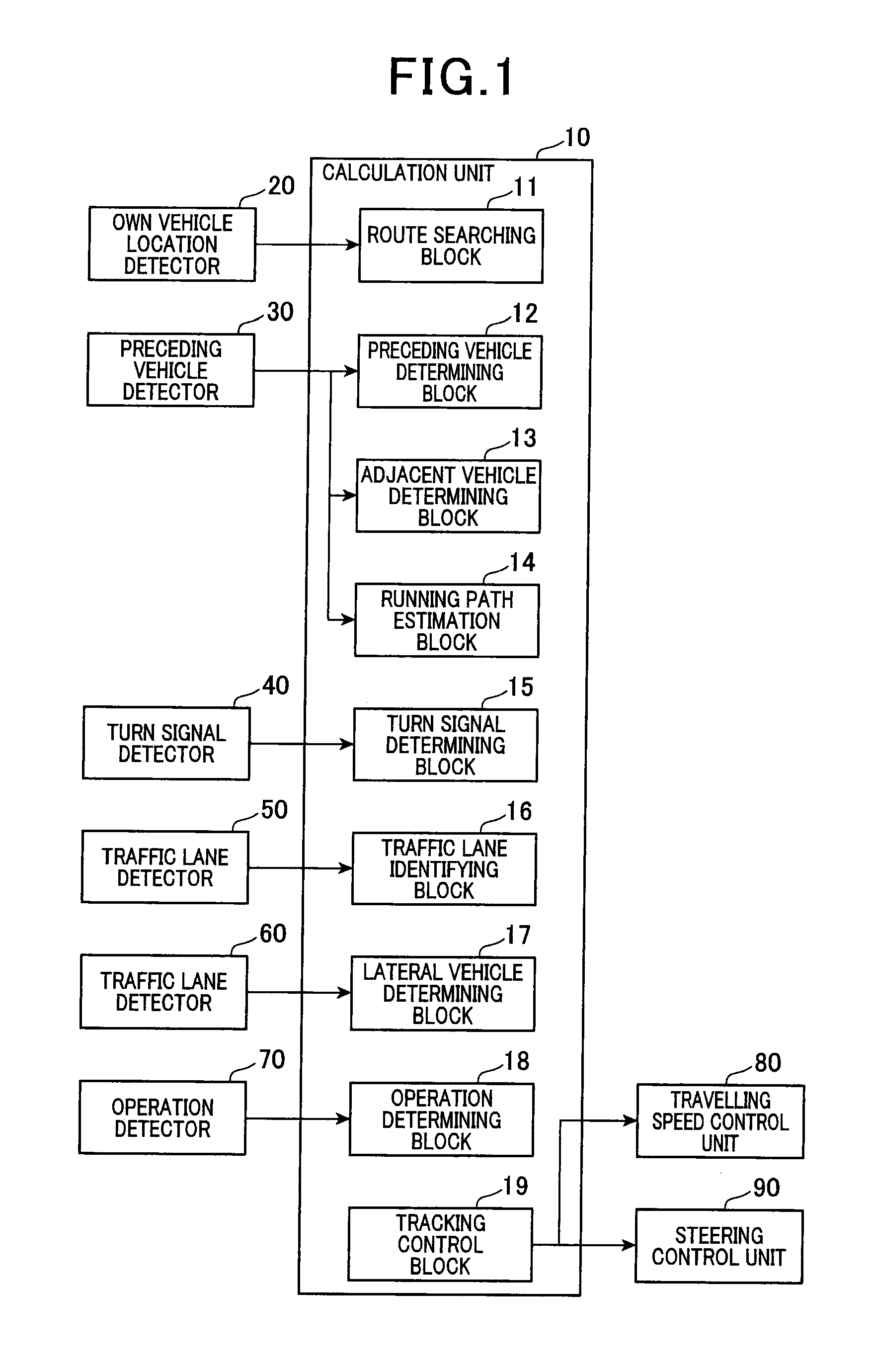 On-vehicle tracking control apparatus