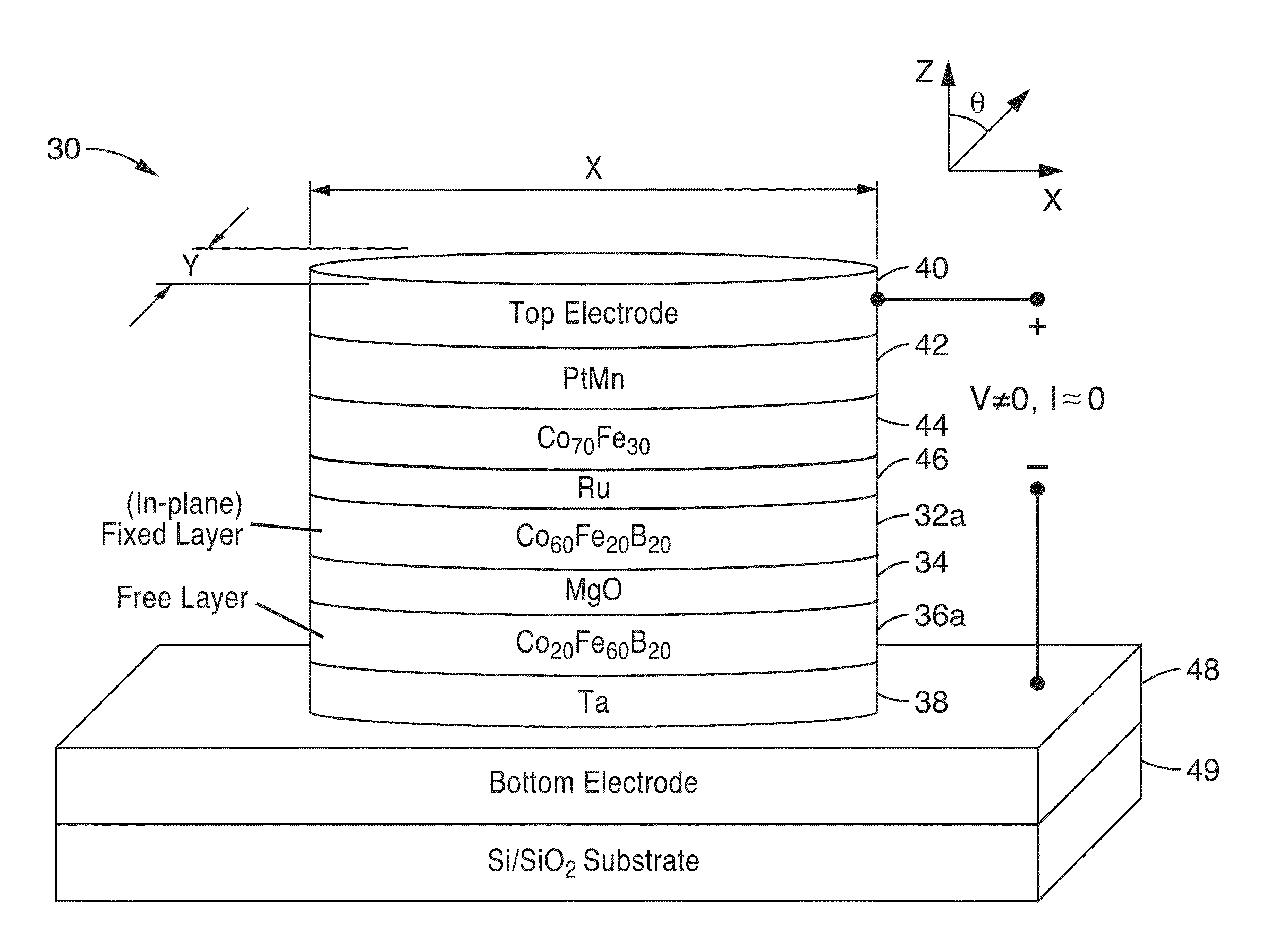 Voltage-controlled magnetic memory element with canted magnetization