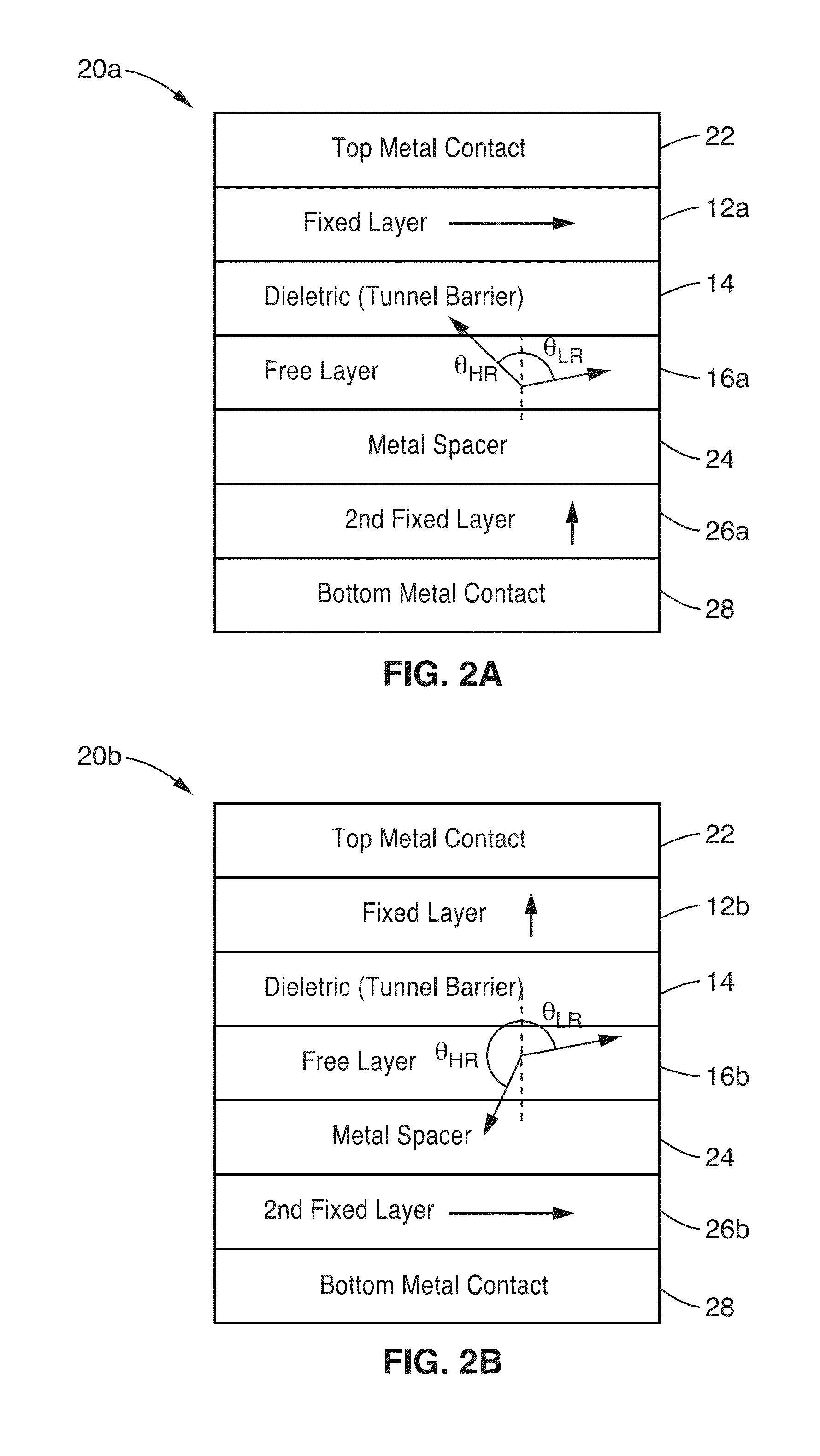 Voltage-controlled magnetic memory element with canted magnetization