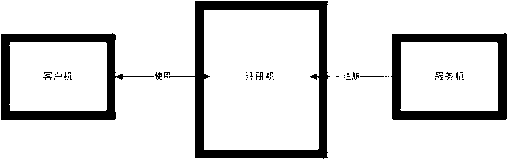 Method and system for improving file transmission smoothness of teaching network