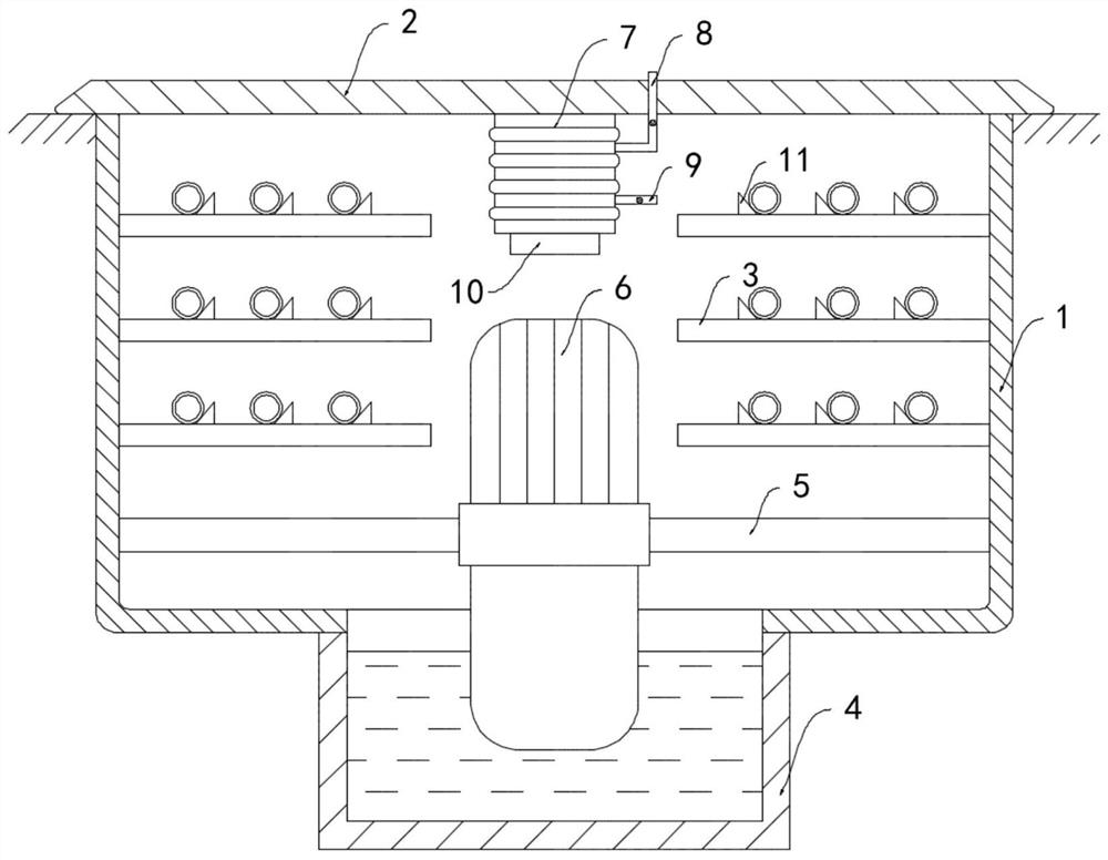 A self-radiating and dehumidifying cable trench for communication base stations