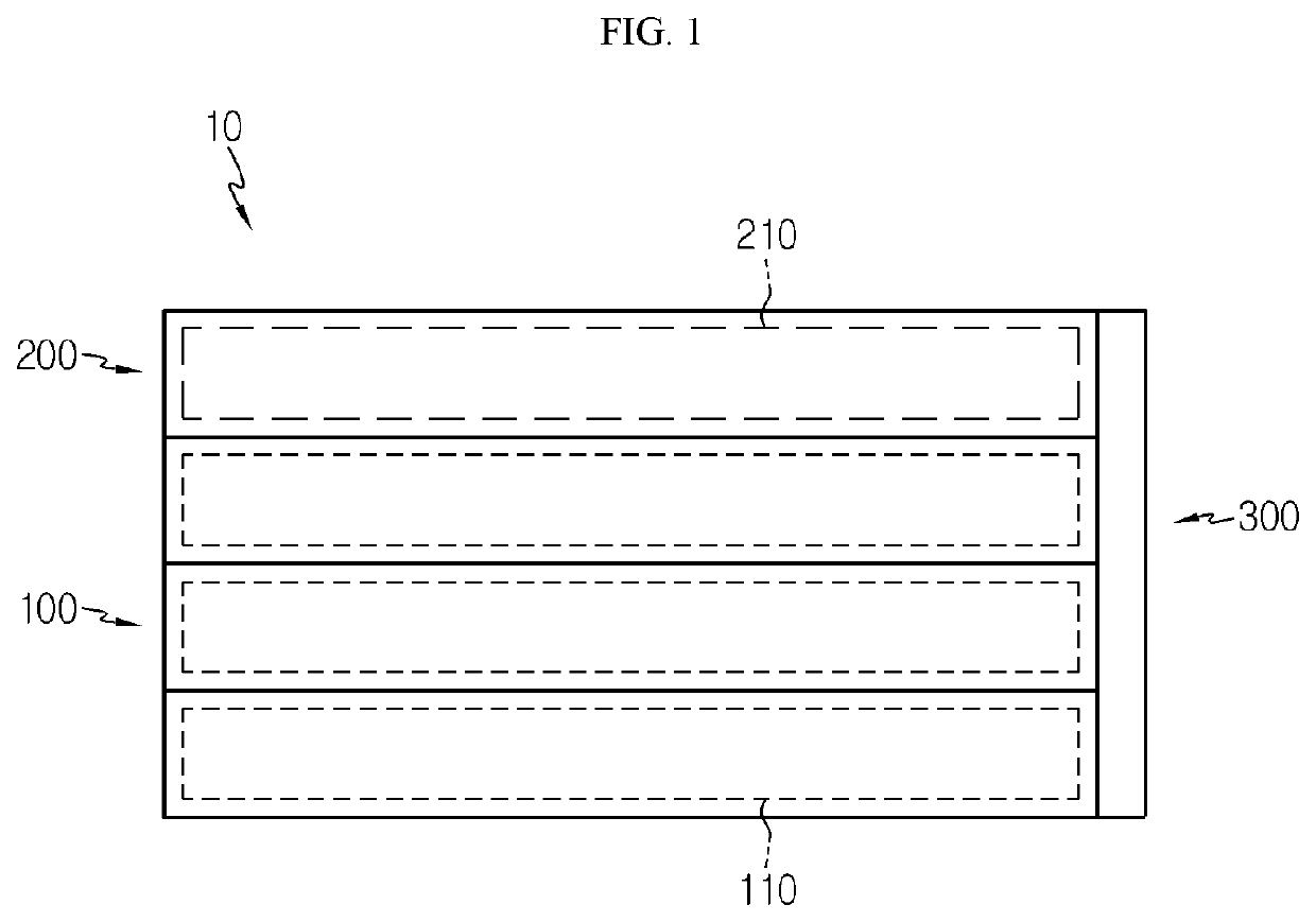 Battery pack and power storage device comprising same