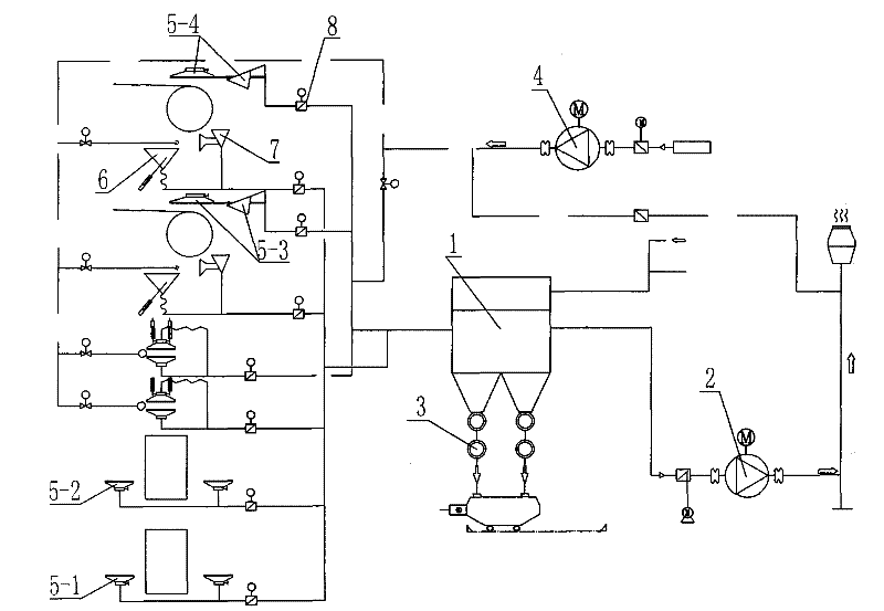 Magnesium oxide dust removal system for oriented silicon steel thermal drawing annealing unit