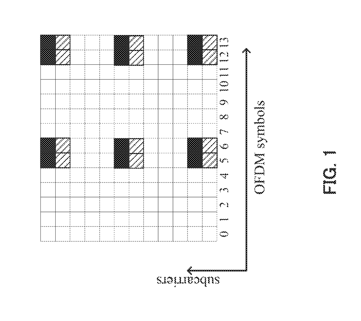 Communication apparatus and control signal mapping method