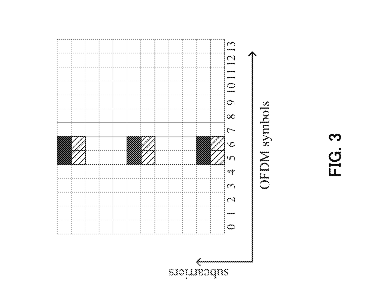 Communication apparatus and control signal mapping method