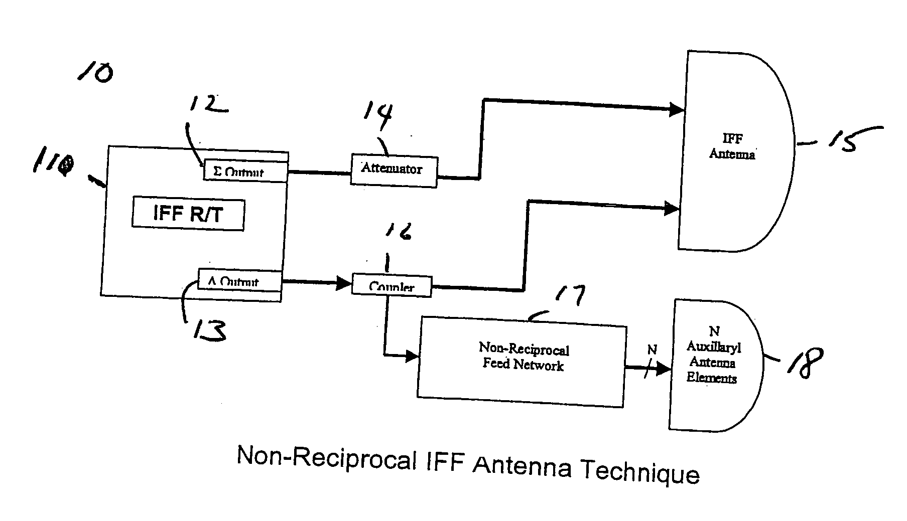 System and method for suppressing IFF responses in the sidelobes and backlobes of IFF interrogator antennas