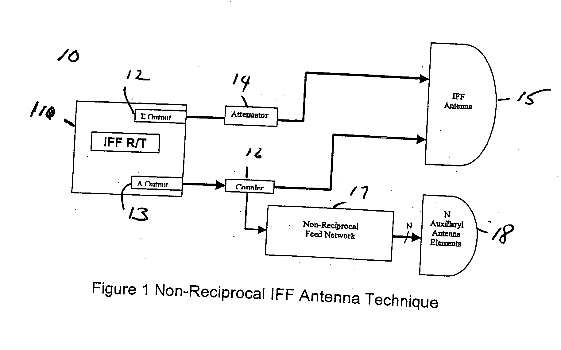 System and method for suppressing IFF responses in the sidelobes and backlobes of IFF interrogator antennas