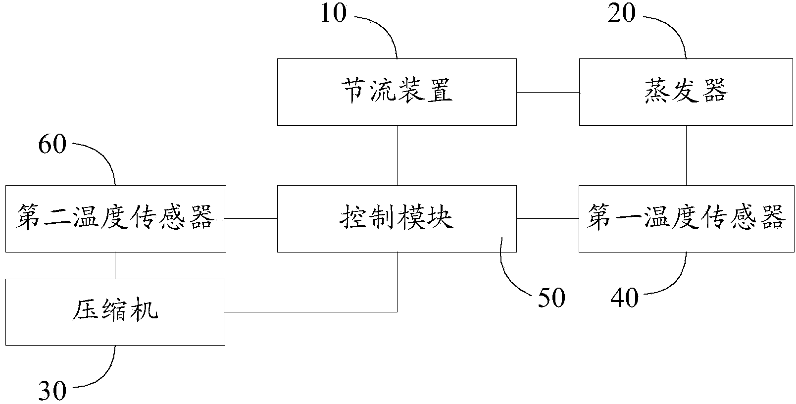 Air conditioner and anti-condensation method thereof