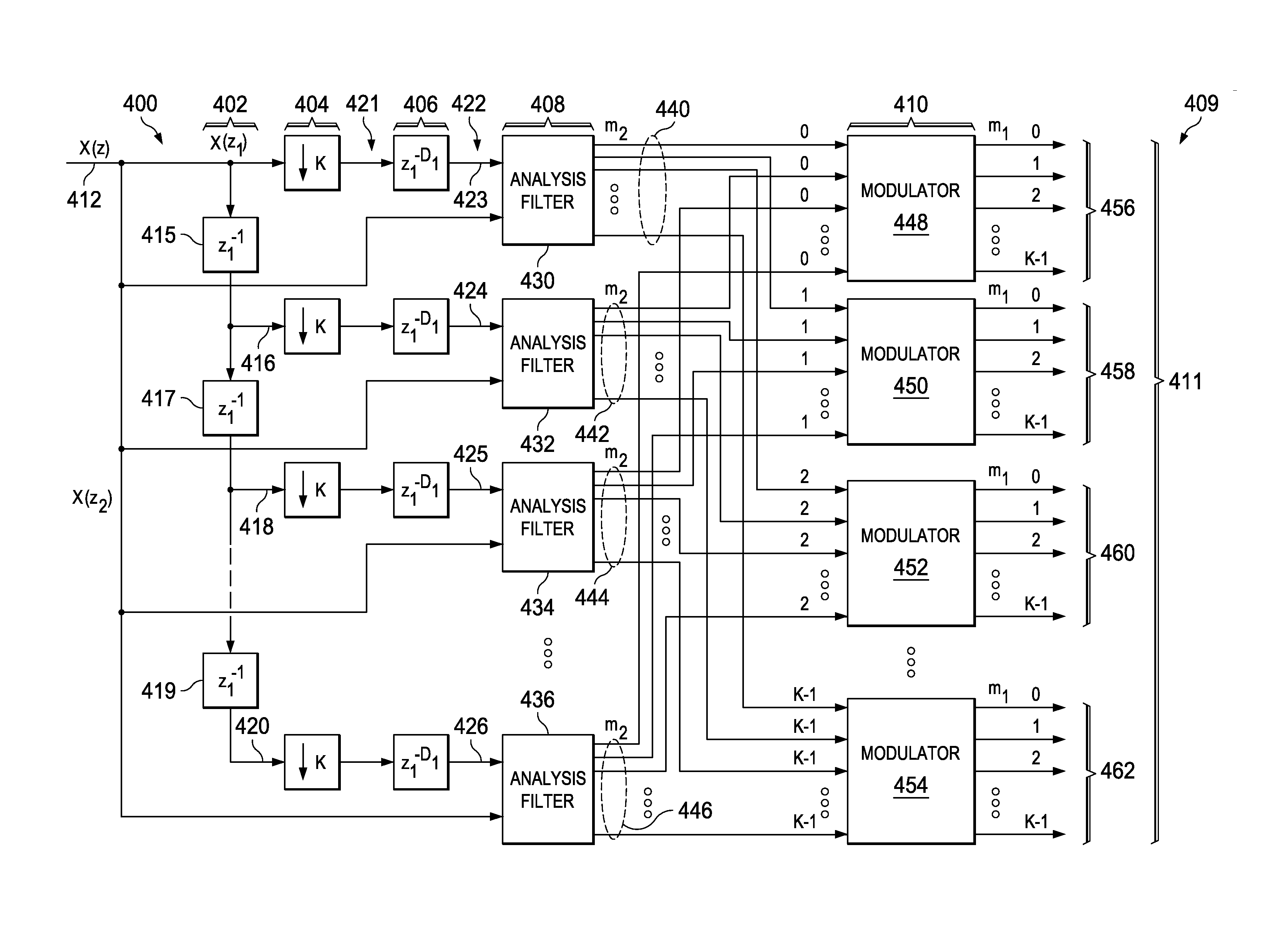 Nonlinear filtering using polyphase filter banks