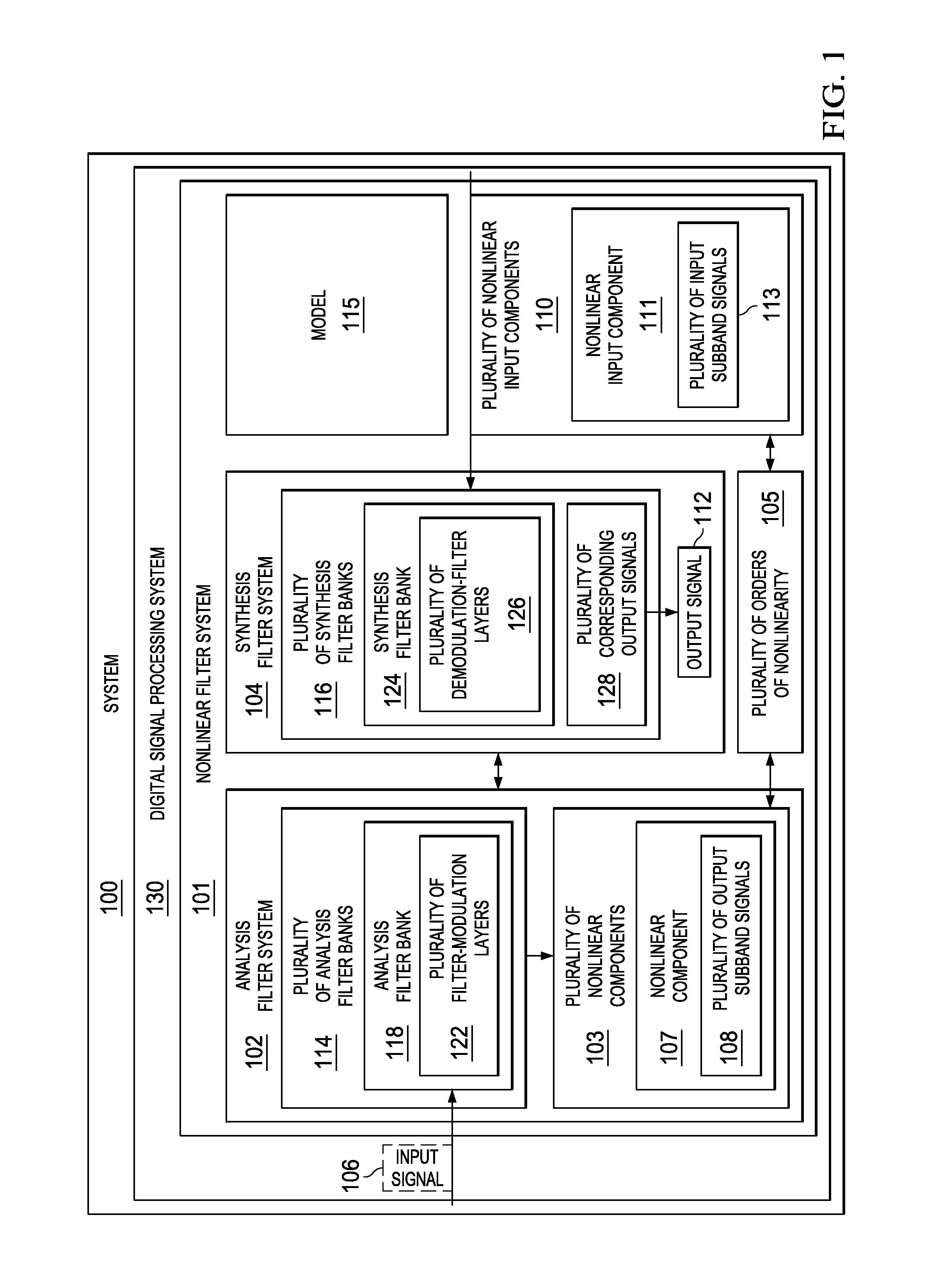 Nonlinear filtering using polyphase filter banks
