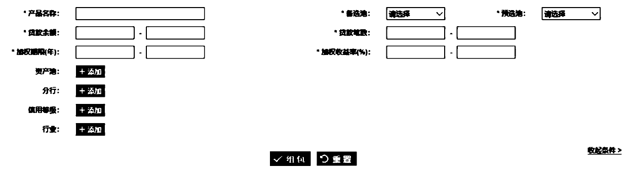 Asset combination method and device