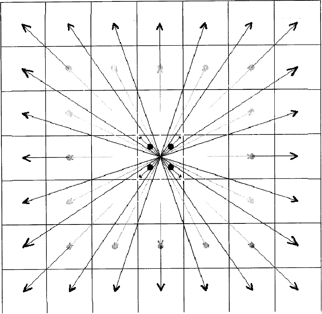 Calculating and measuring method for space environment effect of forest vegetation