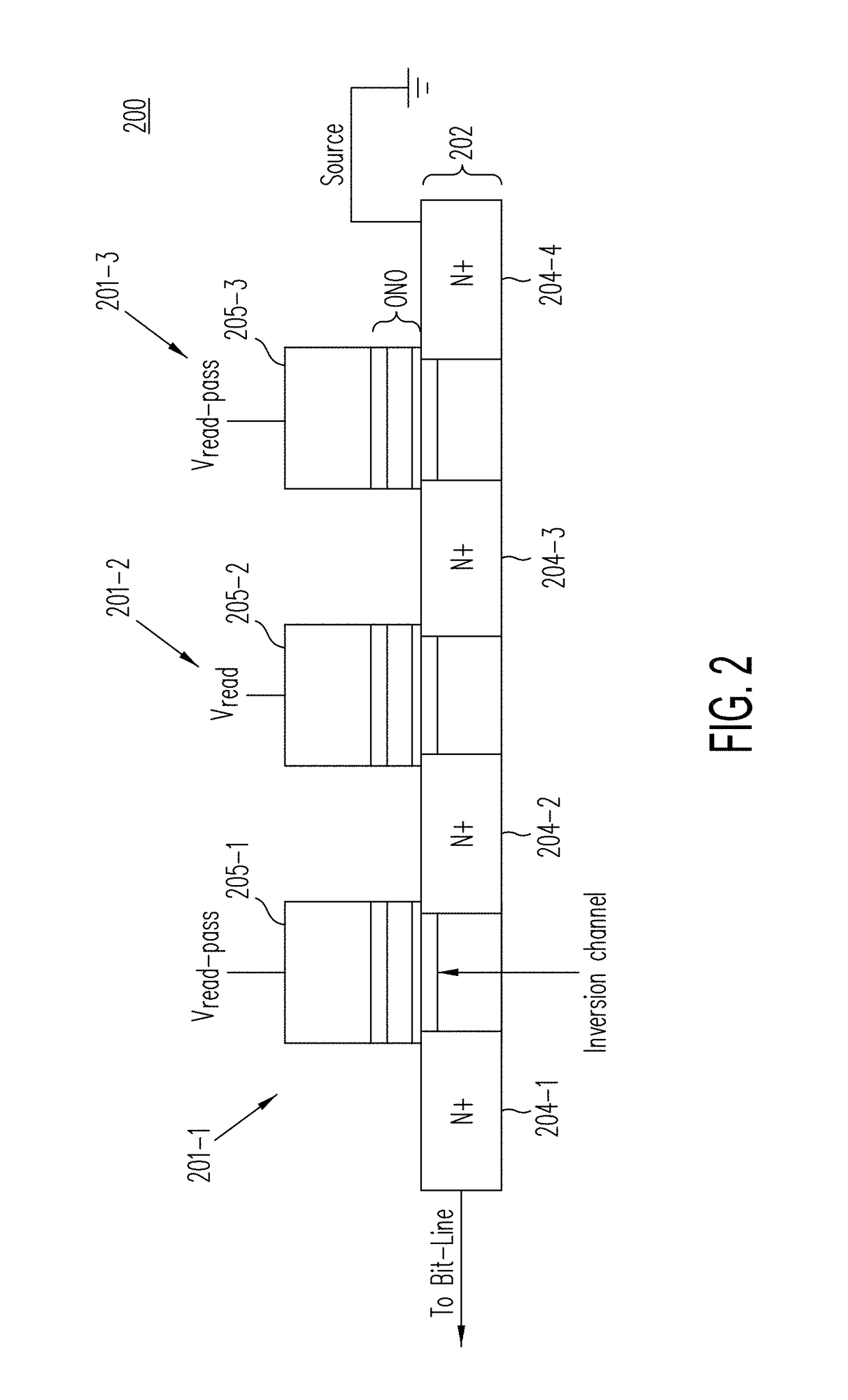 Monolithic 3-d dynamic memory and method