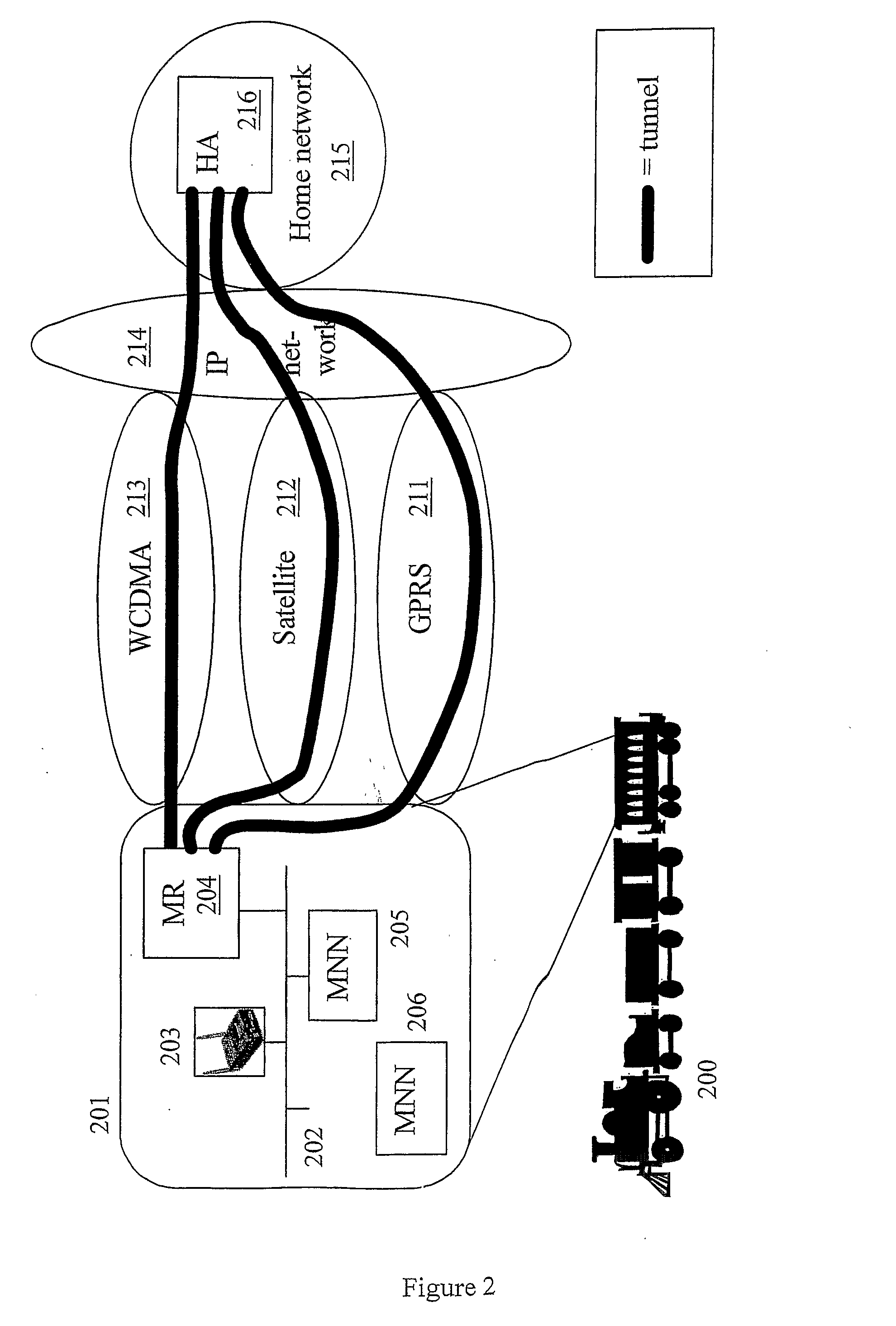 Methods and Nodes in a Communication System for Controlling the Use of Access Resources