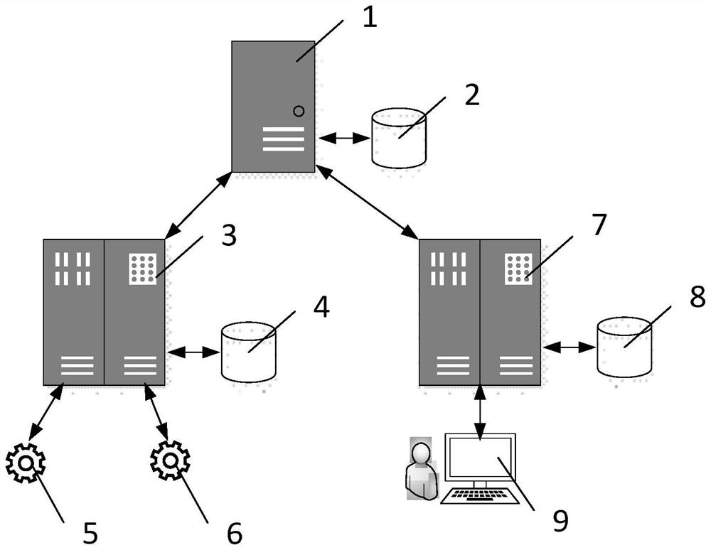 Elevator passenger abnormal behavior detection method and system, terminal equipment and storage medium