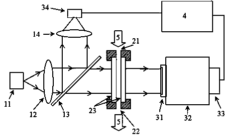 Electrolyte measurement method and electrolyte measurement device for vanadium redox flow battery