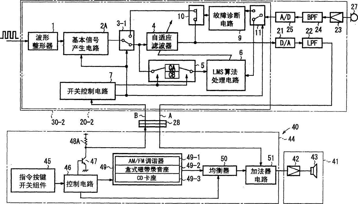 Active vibratory noise control apparatus