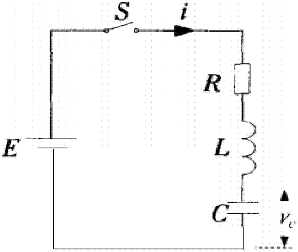 Charging circuit and charging method