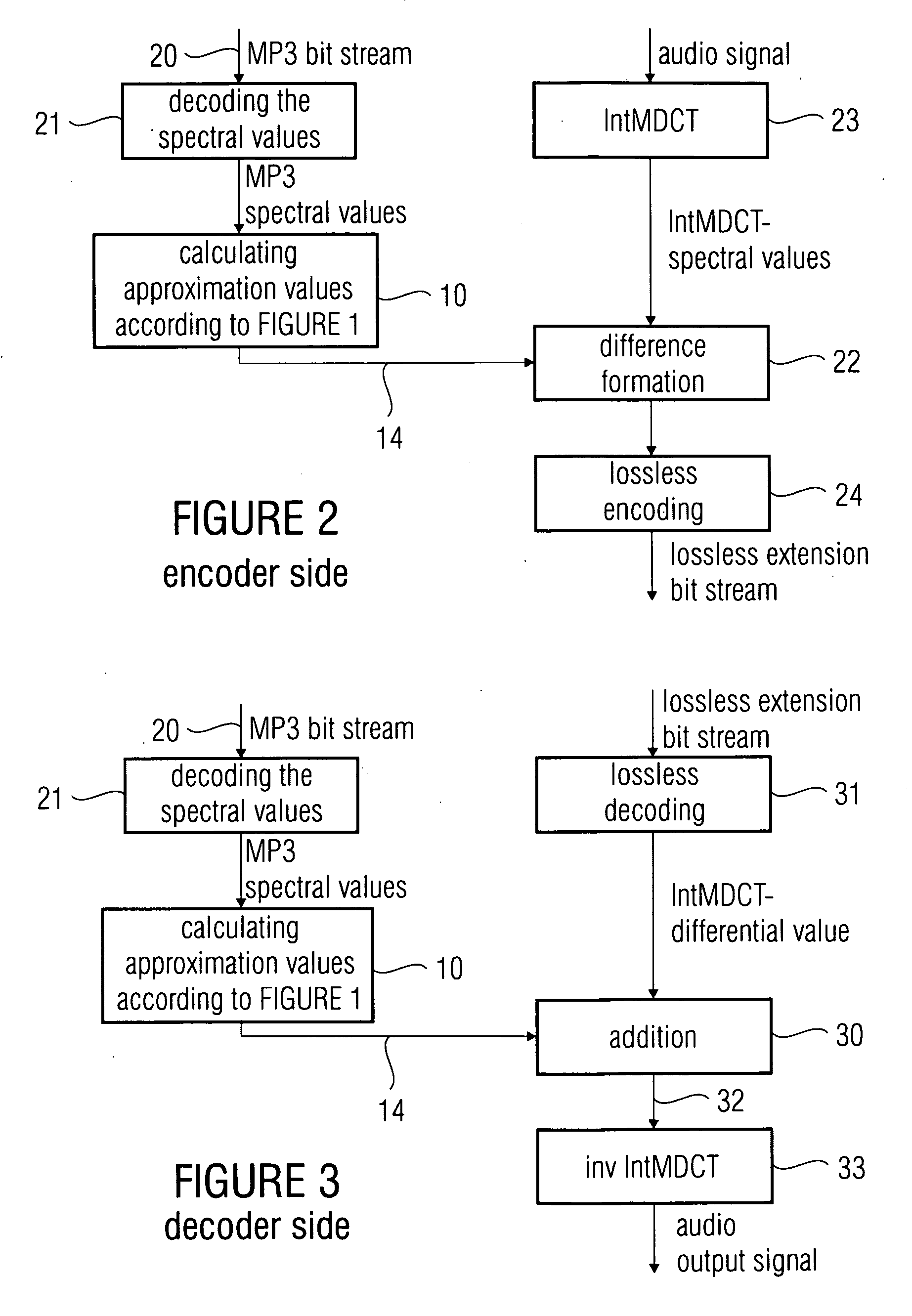 Device and method for postprocessing spectral values and encoder and decoder for audio signals
