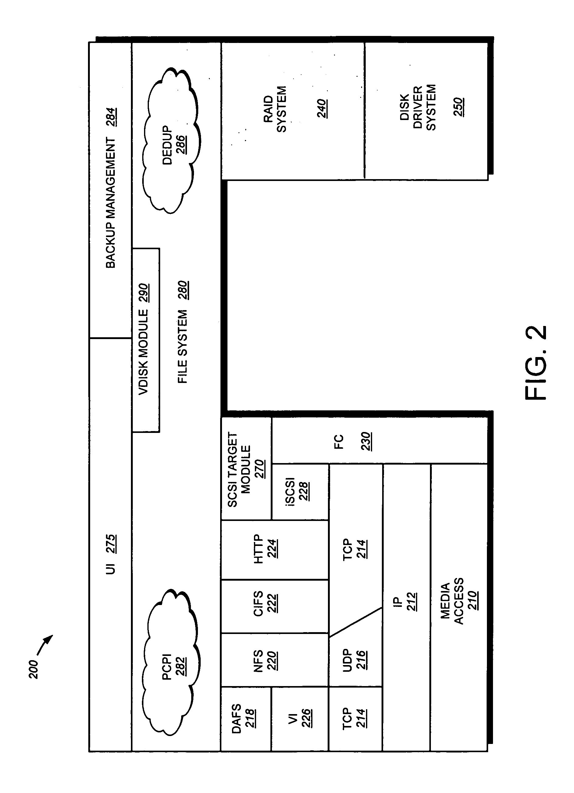 System and method for managing data deduplication of storage systems utilizing persistent consistency point images