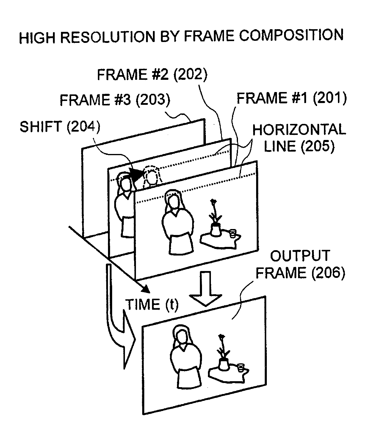 Video signal processing apparatus, video displaying apparatus and high resolution method for video signal