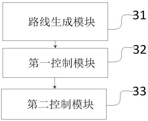 Control method, device and chip for sweeping robot to clean hair