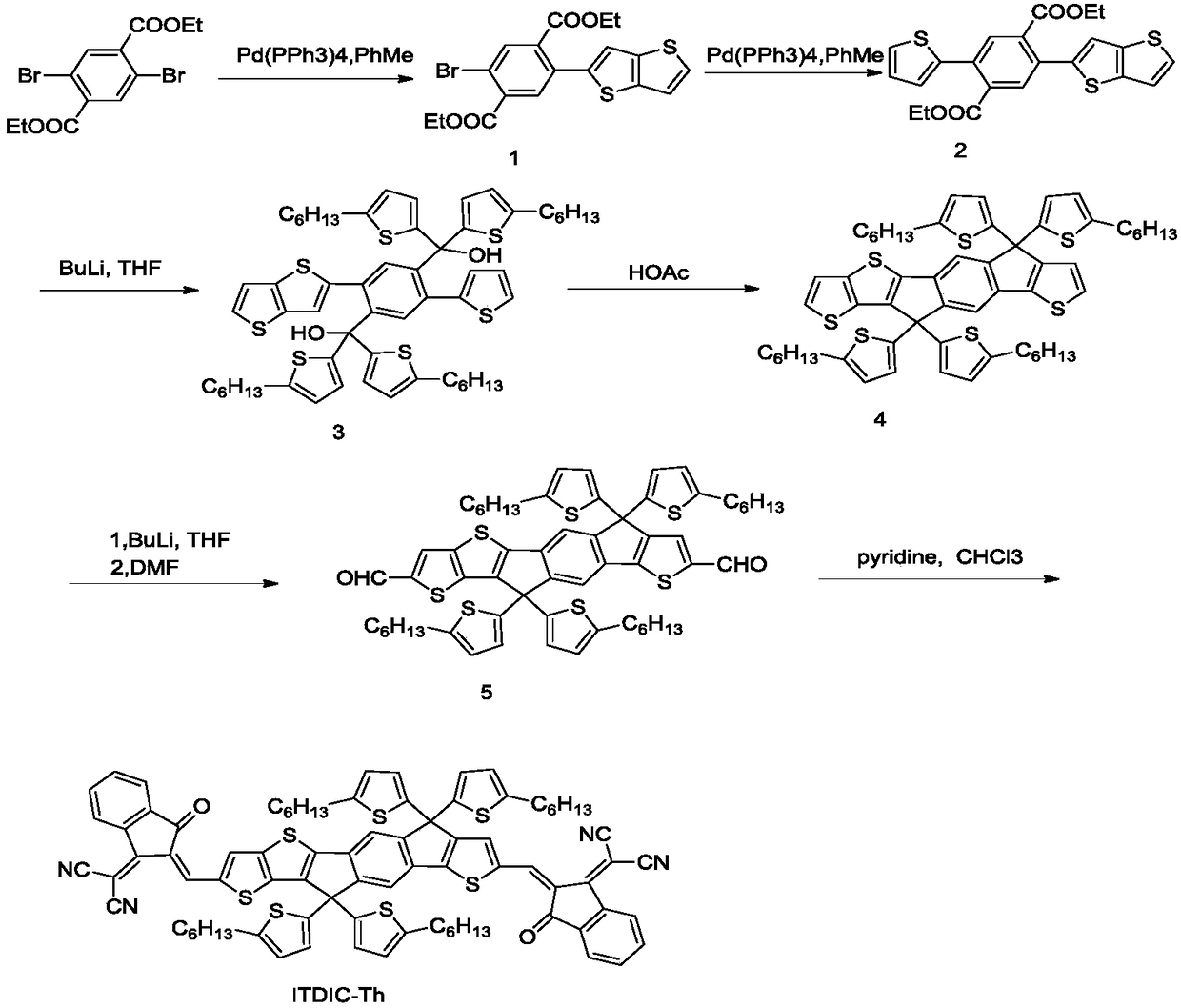 Asymmetric cyanomethylidene indan-1-one acceptor material and preparation and application methods thereof