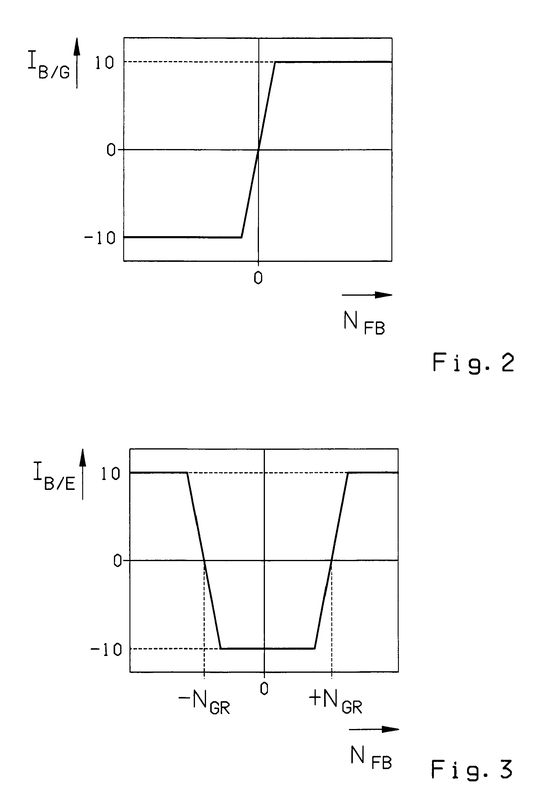 Method for controlling an automatic multi-step shift transmission