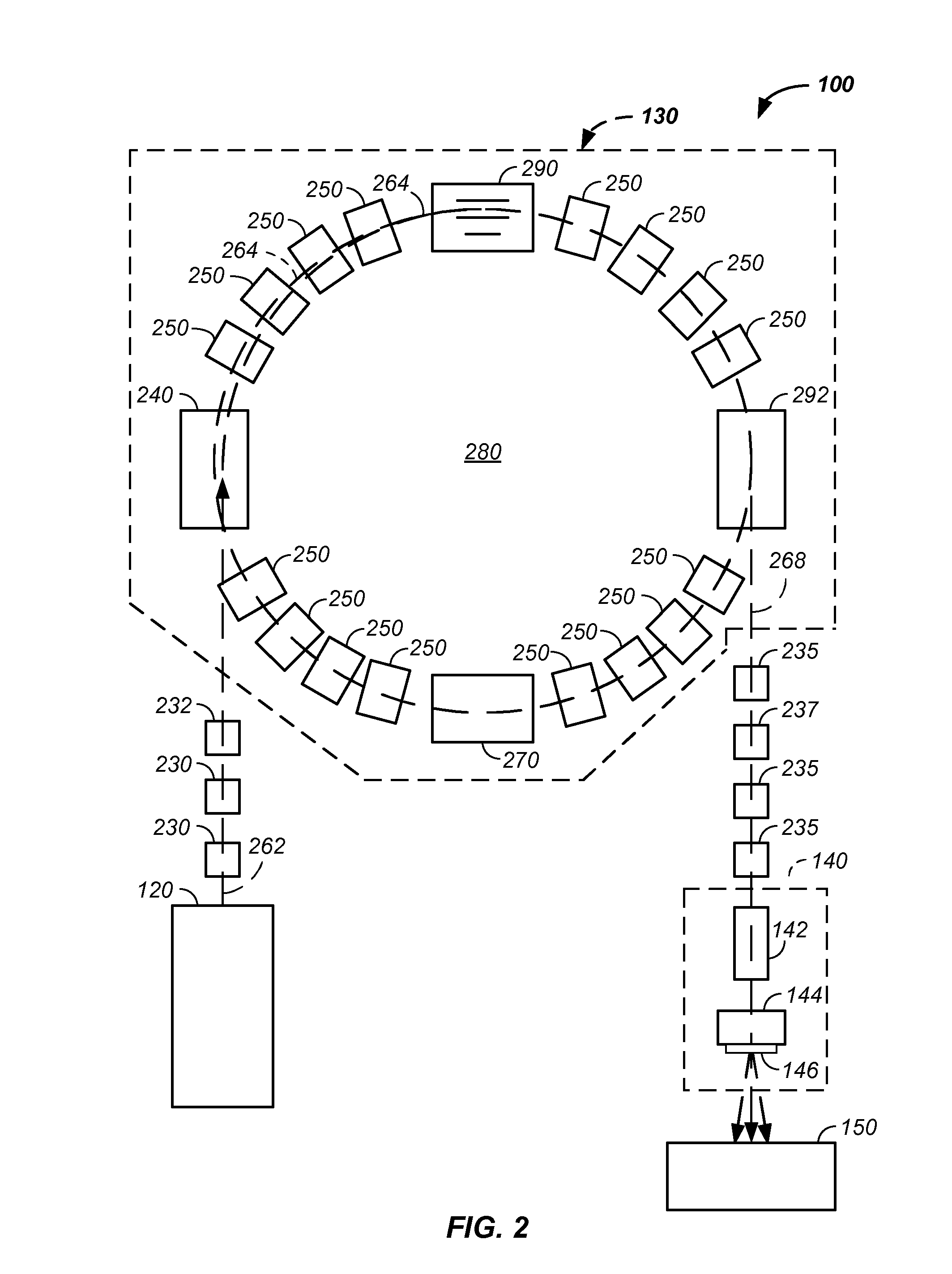 X-ray tomography method and apparatus used in conjunction with a charged particle cancer therapy system