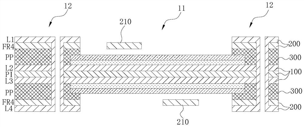 Rigid-flex board for suit and manufacturing method