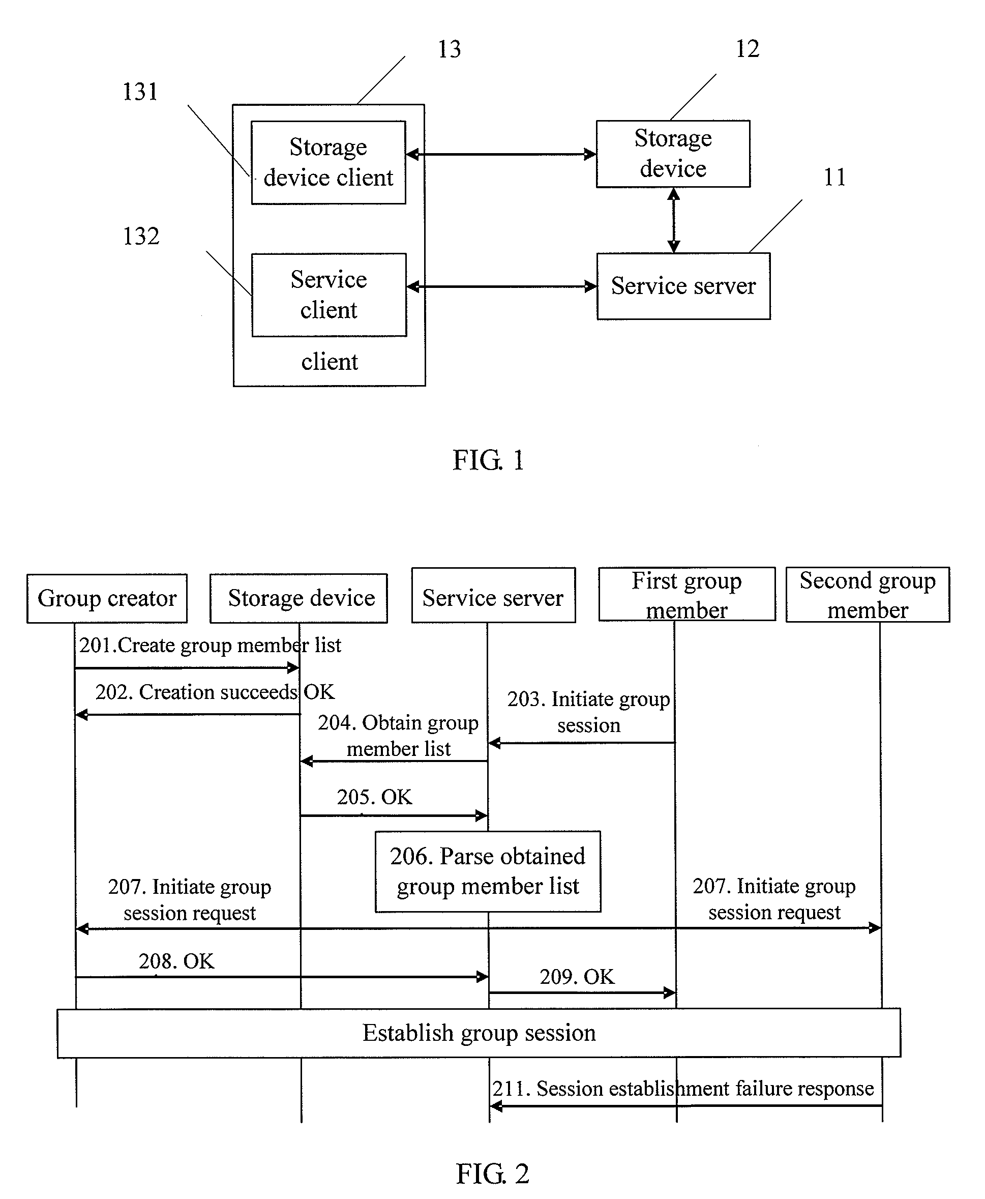 Method, system and device for establishing group session