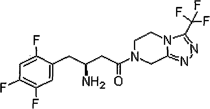 A kind of chiral resolution method of sitagliptin intermediate