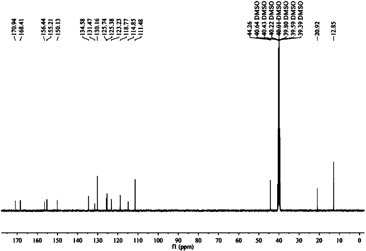 Fluorescent probe for bicolor differentiated imaging of dead and live cells and application of fluorescent probe