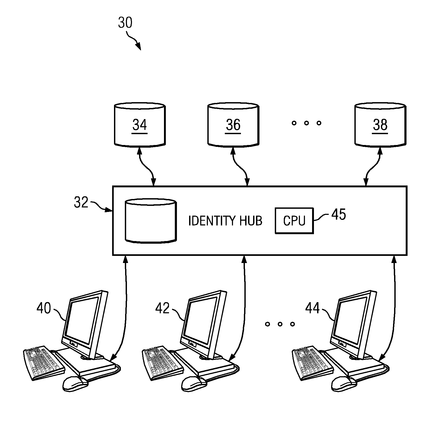 Method and system for comparing attributes such as business names