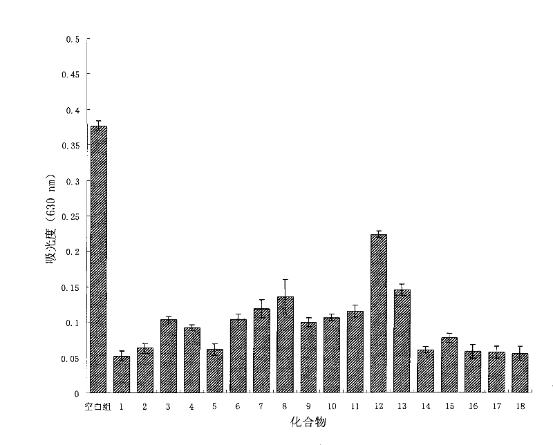 Halogenated furan ketone compound, and use thereof in antiinfective drug preparation