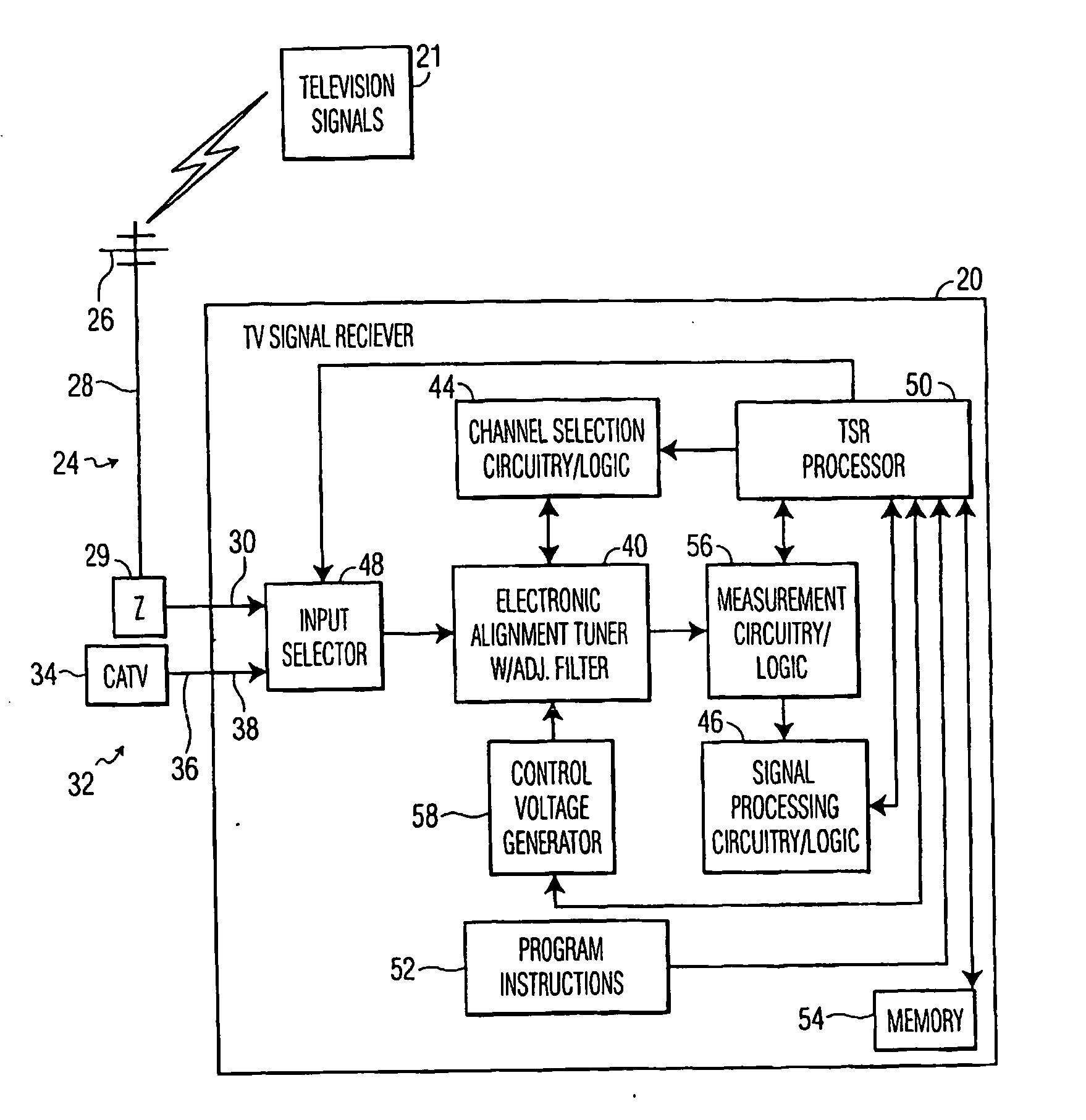 Tuner input filter with electronically adjustable center frequency for adapting to antenna characteristic