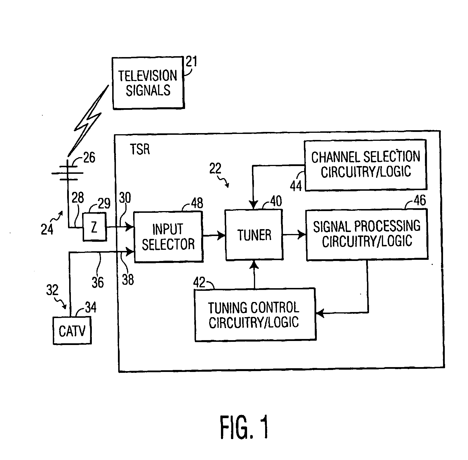 Tuner input filter with electronically adjustable center frequency for adapting to antenna characteristic