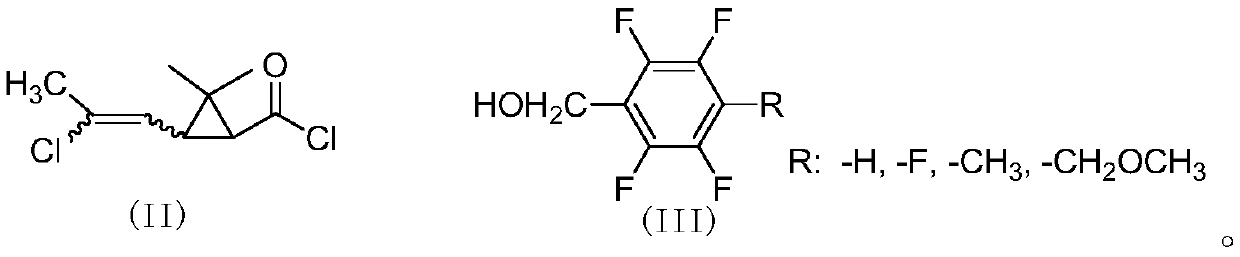 Methyl cloro chrysanthemic acid polyfluoro benzyl alcohol pyrethroid compound as well as preparation method and application thereof