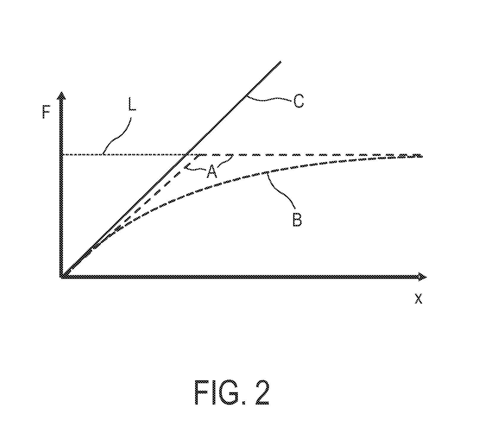 Patient interface assembly with force limiter