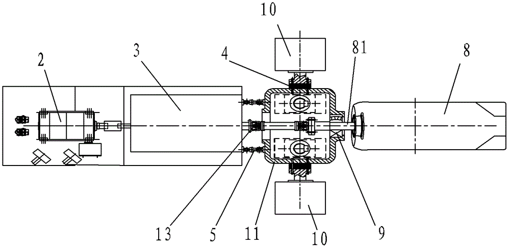 Experiment table of wind generating set