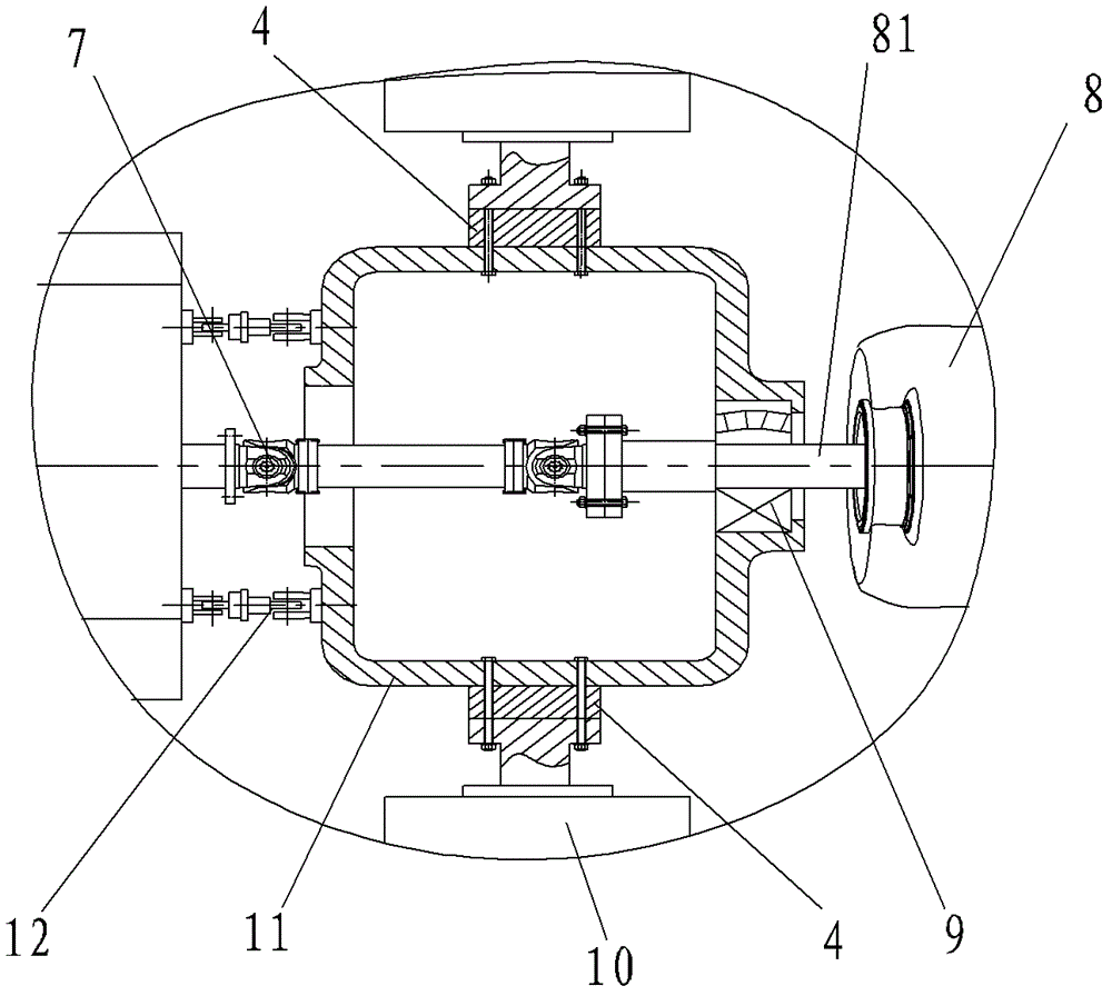 Experiment table of wind generating set