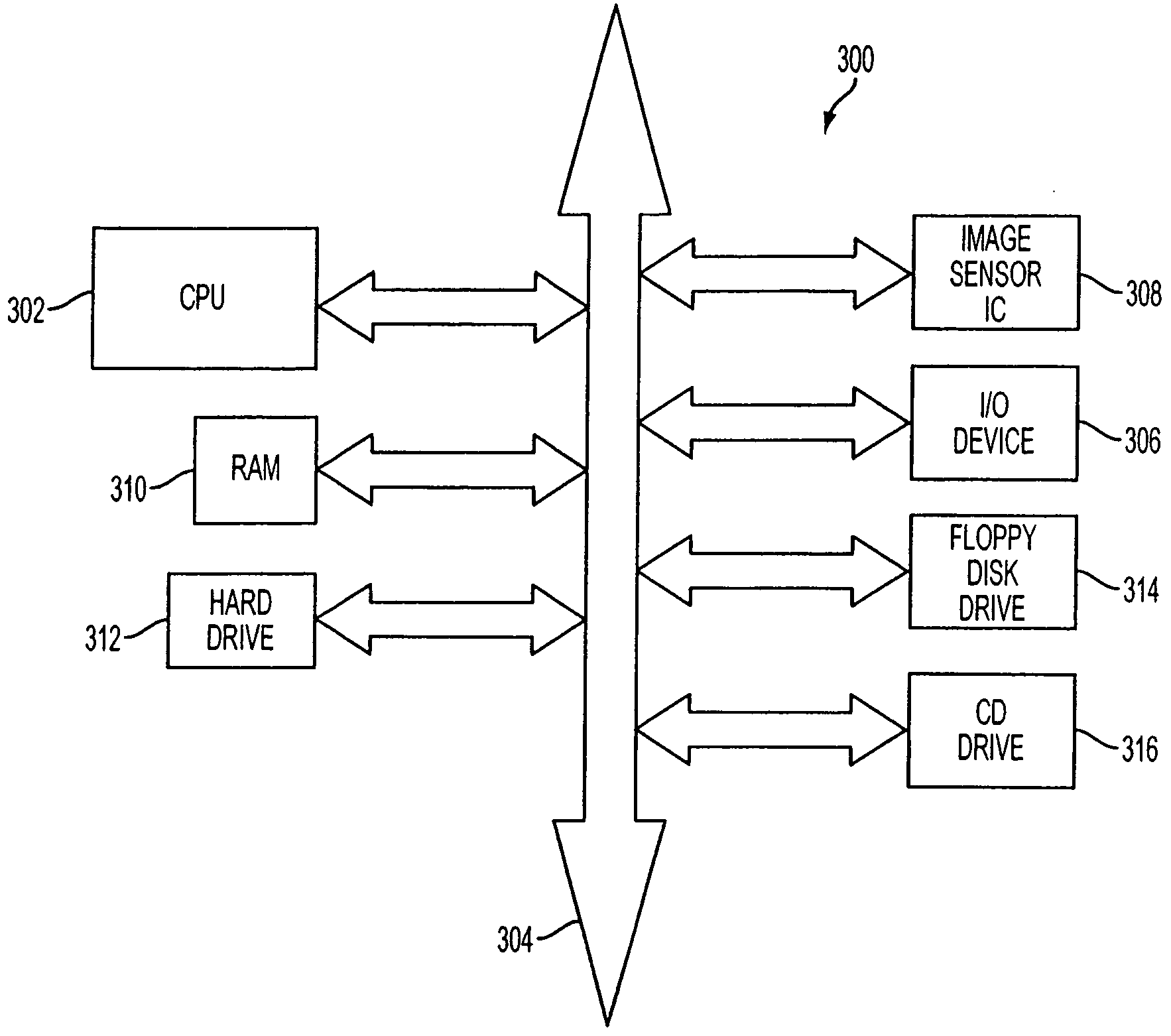 Biasing scheme for large format CMOS active pixel sensors