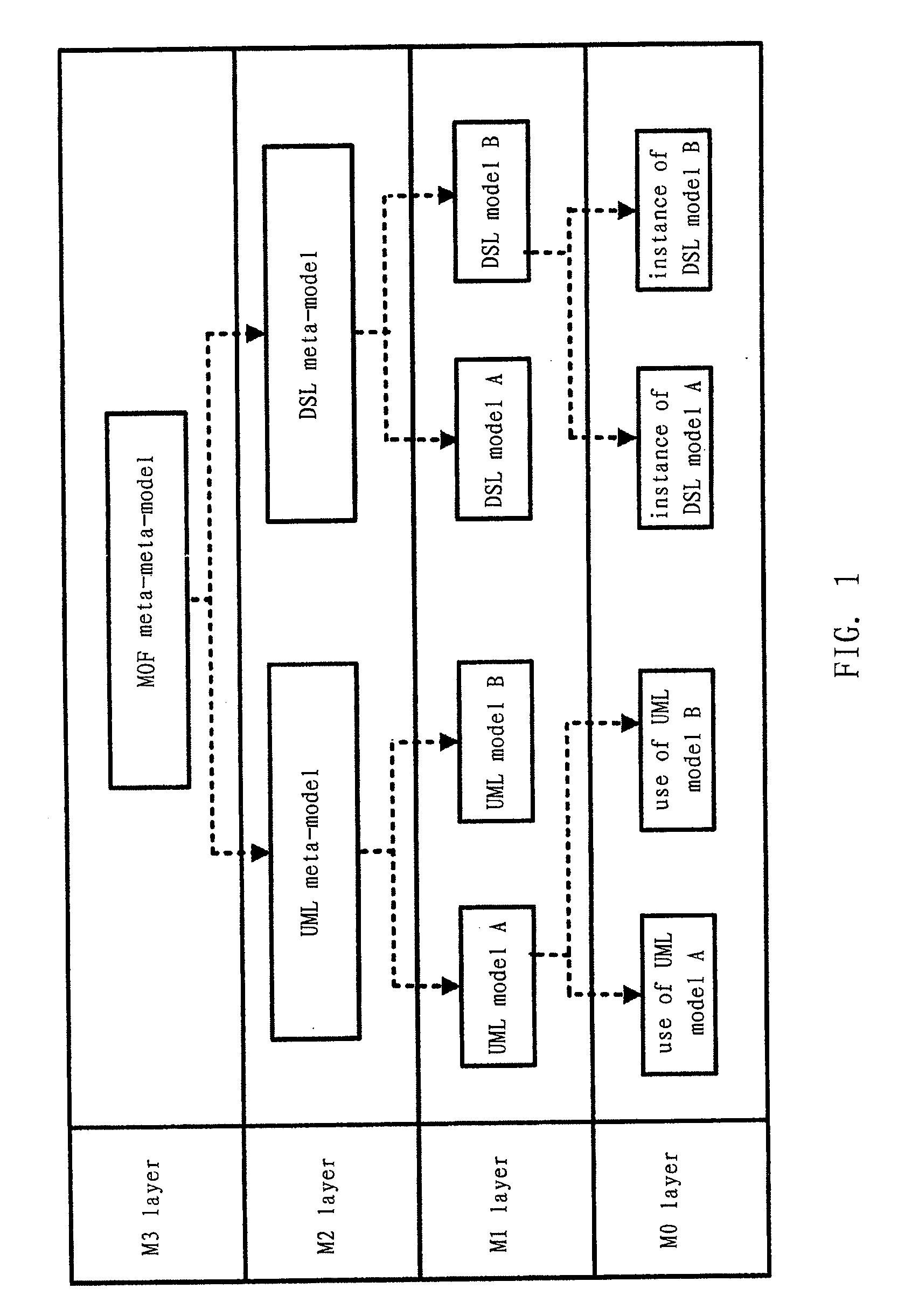 Method and Apparatus for Customizing a Model Entity Presentation Based on a Presentation Policy