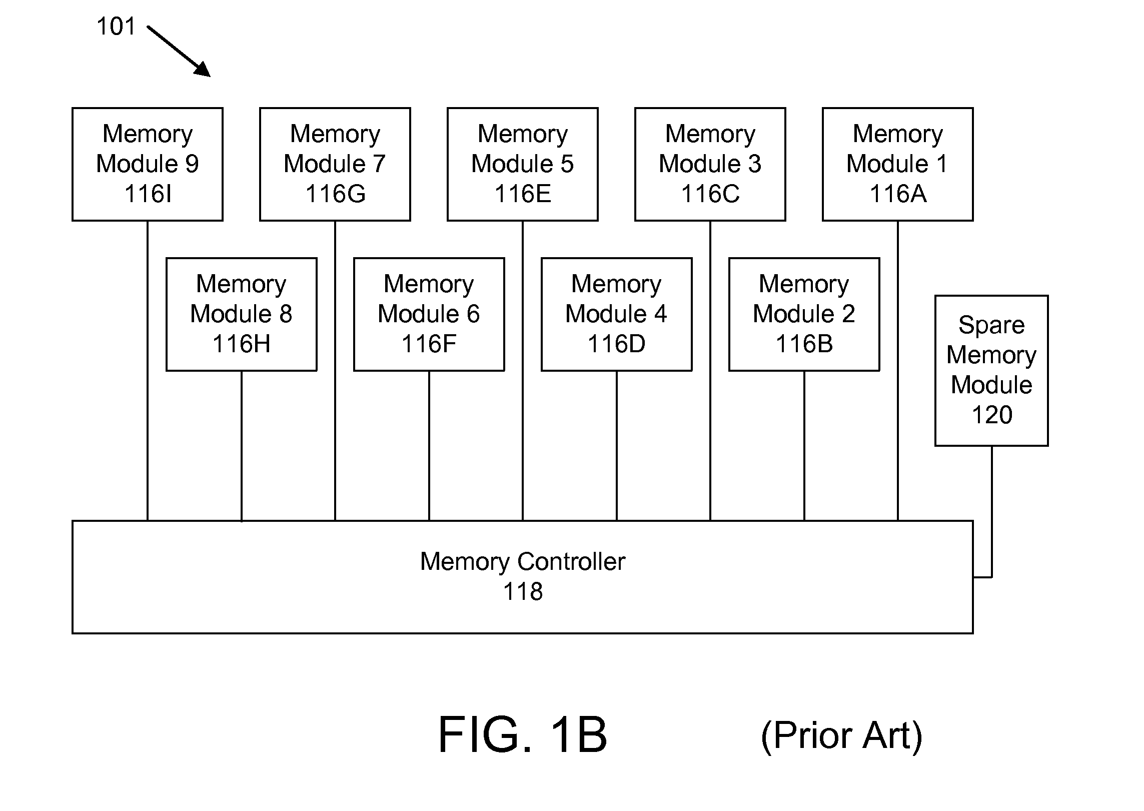 Apparatus and method for distinguishing temporary and permanent errors in memory modules