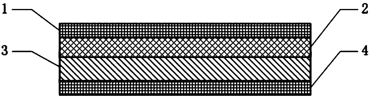 Composite filter material and preparation method thereof