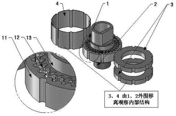 Zero-tooth-difference internal gear pair transmission mechanism with planetary gear elastic deformation ring